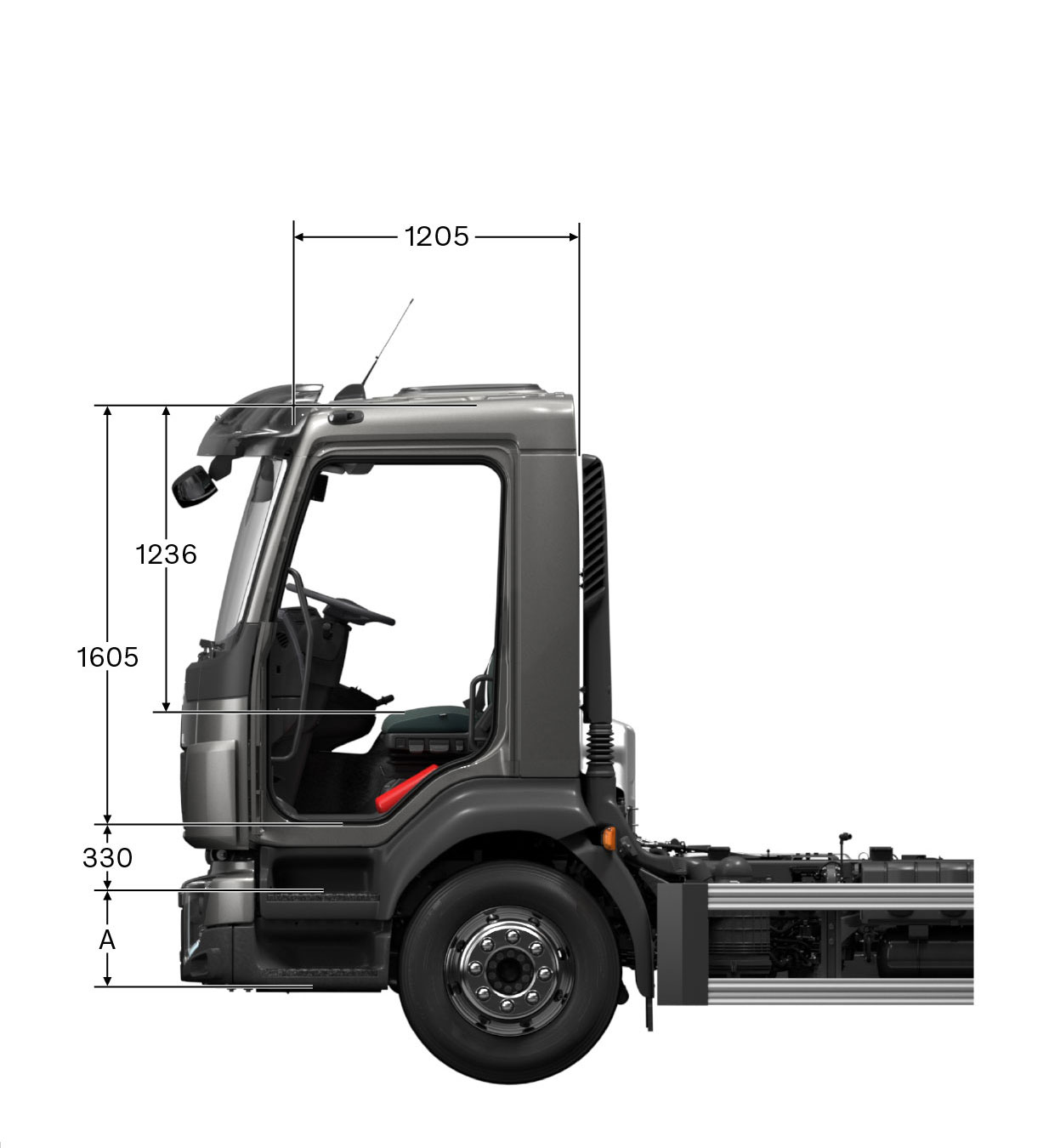 Volvo FL Day cab