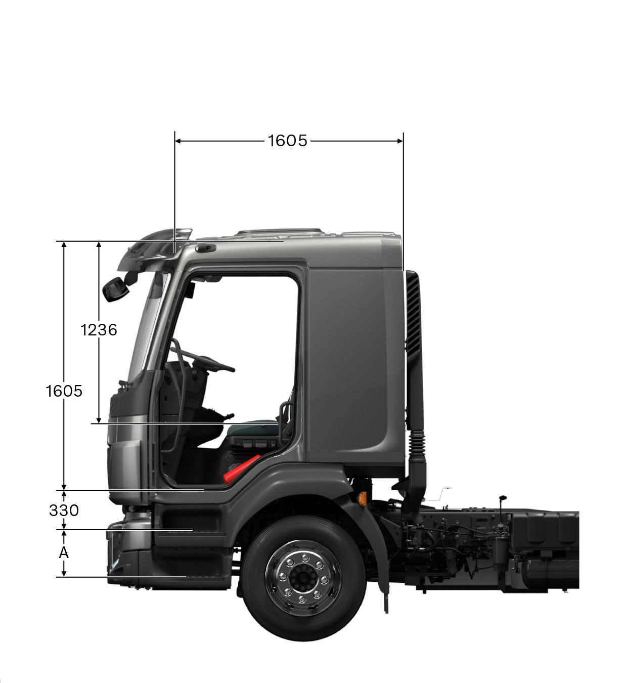 short sleeper cab